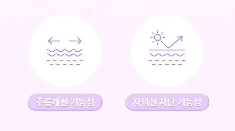 [탱글립밤] 바이오힐 보 프로바이오덤 콜라겐 볼륨 립밤 15ml 상세페이지 11
